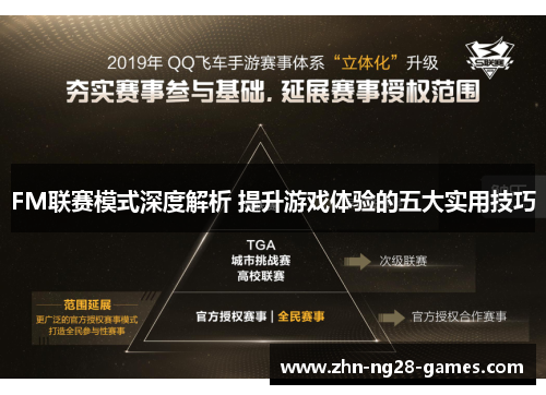 FM联赛模式深度解析 提升游戏体验的五大实用技巧