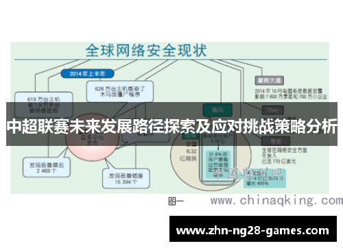 中超联赛未来发展路径探索及应对挑战策略分析 中超联赛未来发展路径探索及应对挑战策略分析