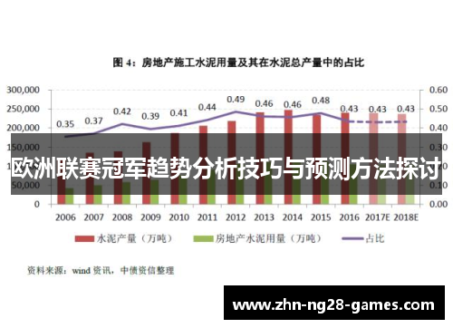 欧洲联赛冠军趋势分析技巧与预测方法探讨