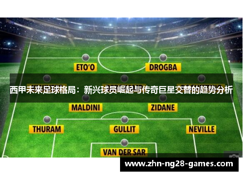 西甲未来足球格局：新兴球员崛起与传奇巨星交替的趋势分析