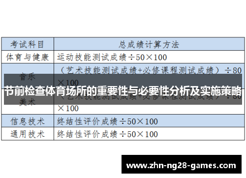 节前检查体育场所的重要性与必要性分析及实施策略