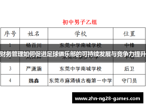 财务管理如何促进足球俱乐部的可持续发展与竞争力提升