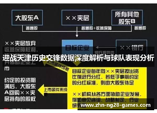 迎战天津历史交锋数据深度解析与球队表现分析