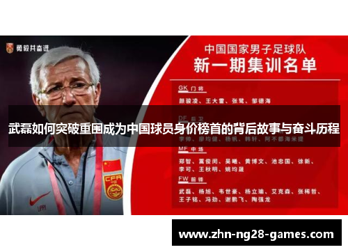 武磊如何突破重围成为中国球员身价榜首的背后故事与奋斗历程