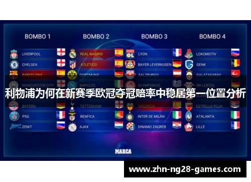 利物浦为何在新赛季欧冠夺冠赔率中稳居第一位置分析