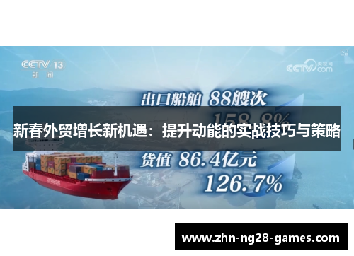新春外贸增长新机遇：提升动能的实战技巧与策略