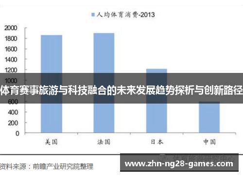 体育赛事旅游与科技融合的未来发展趋势探析与创新路径
