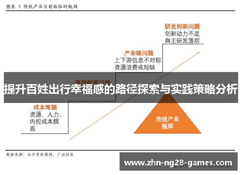 提升百姓出行幸福感的路径探索与实践策略分析