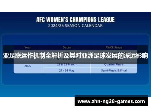亚足联运作机制全解析及其对亚洲足球发展的深远影响