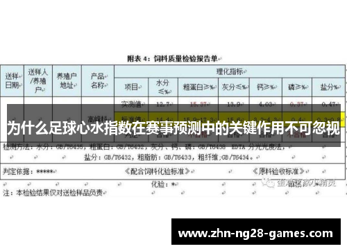 为什么足球心水指数在赛事预测中的关键作用不可忽视