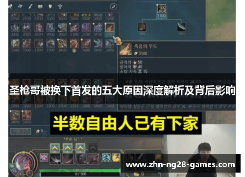 圣枪哥被换下首发的五大原因深度解析及背后影响