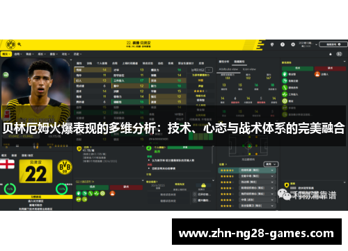 贝林厄姆火爆表现的多维分析：技术、心态与战术体系的完美融合