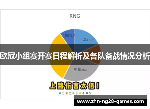 欧冠小组赛开赛日程解析及各队备战情况分析