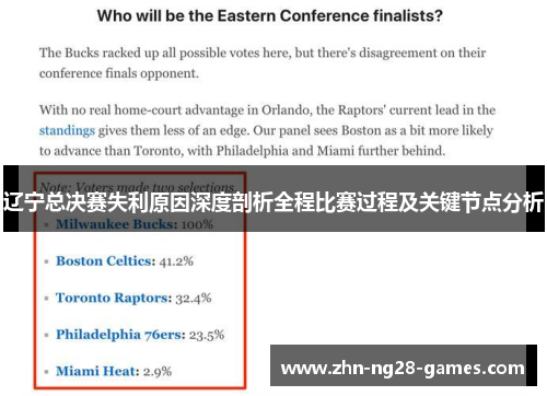 辽宁总决赛失利原因深度剖析全程比赛过程及关键节点分析