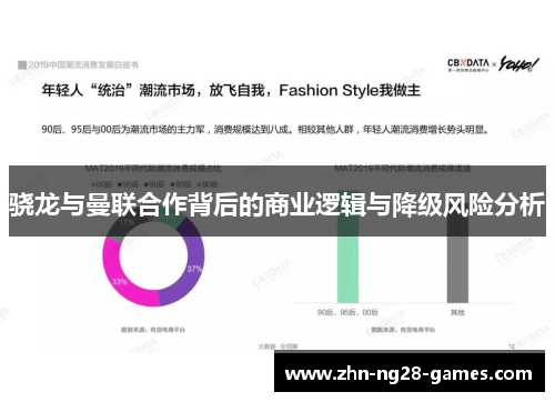 骁龙与曼联合作背后的商业逻辑与降级风险分析