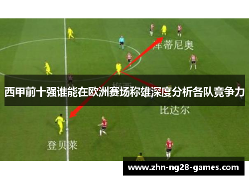 西甲前十强谁能在欧洲赛场称雄深度分析各队竞争力