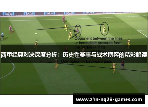 西甲经典对决深度分析:历史性赛事与战术博弈的精彩解读 西甲经典对决深度分析:历史性赛事与战术博弈的精彩解读